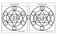 Modul-Set Renigung & Harmonisierung