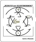 Schutz vor Elektrosmog klein