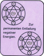 Entladungskarte für negative Energien