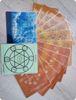 12 Toröffnungen zum wahren Selbst