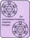 Negative Energien entladen